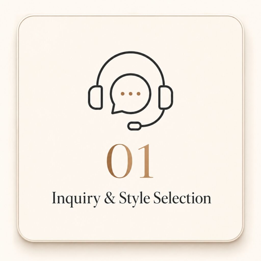 Inquiry and style selection for custom stainless steel jewelry orders