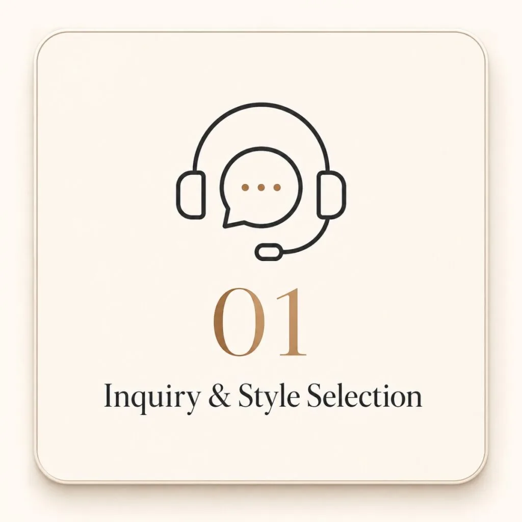 Inquiry and style selection for custom stainless steel jewelry orders