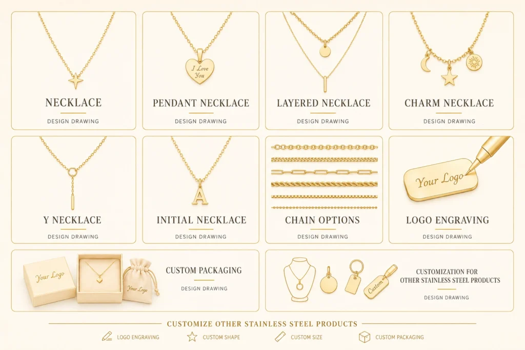 Custom stainless steel necklaces guide for jewelry brands