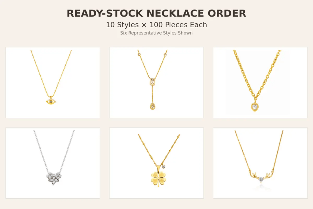 Six necklace styles representing a ready-stock order of 10 styles and 1,000 pieces